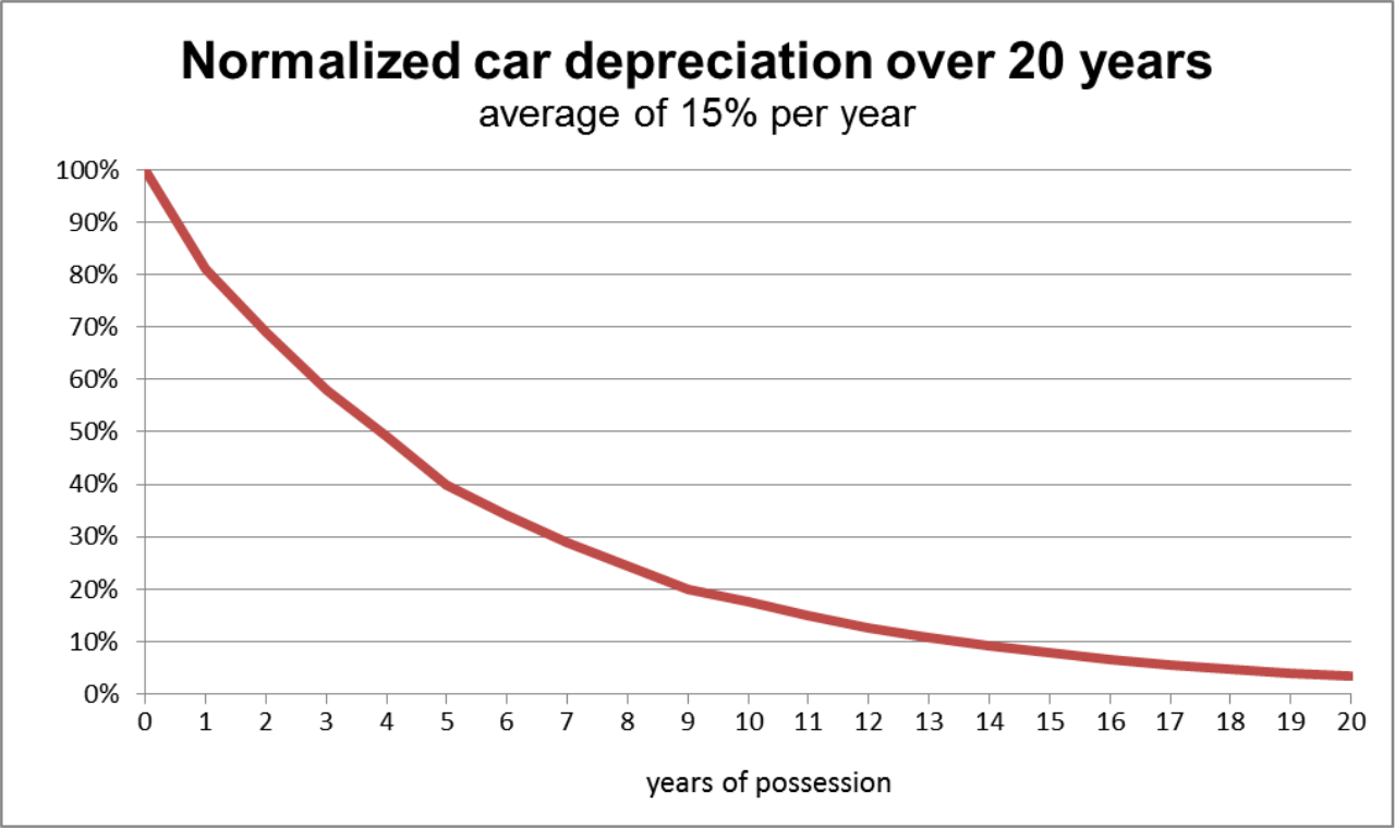 cars1