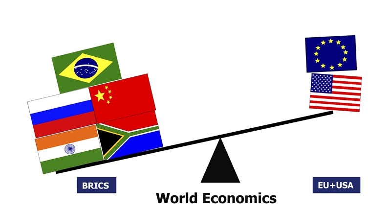 world economics