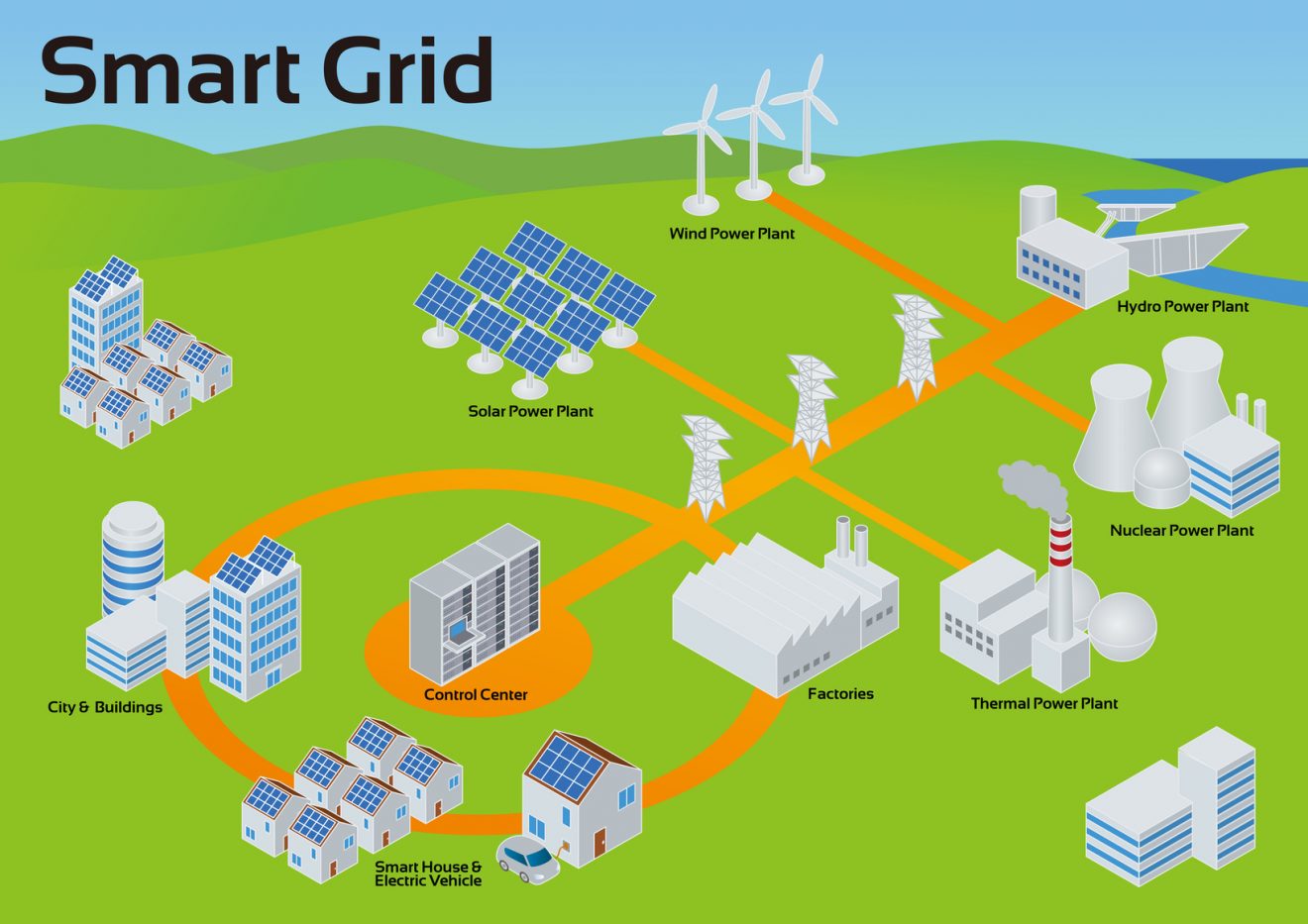 Smart Grid image, vector Littlegate Publishing