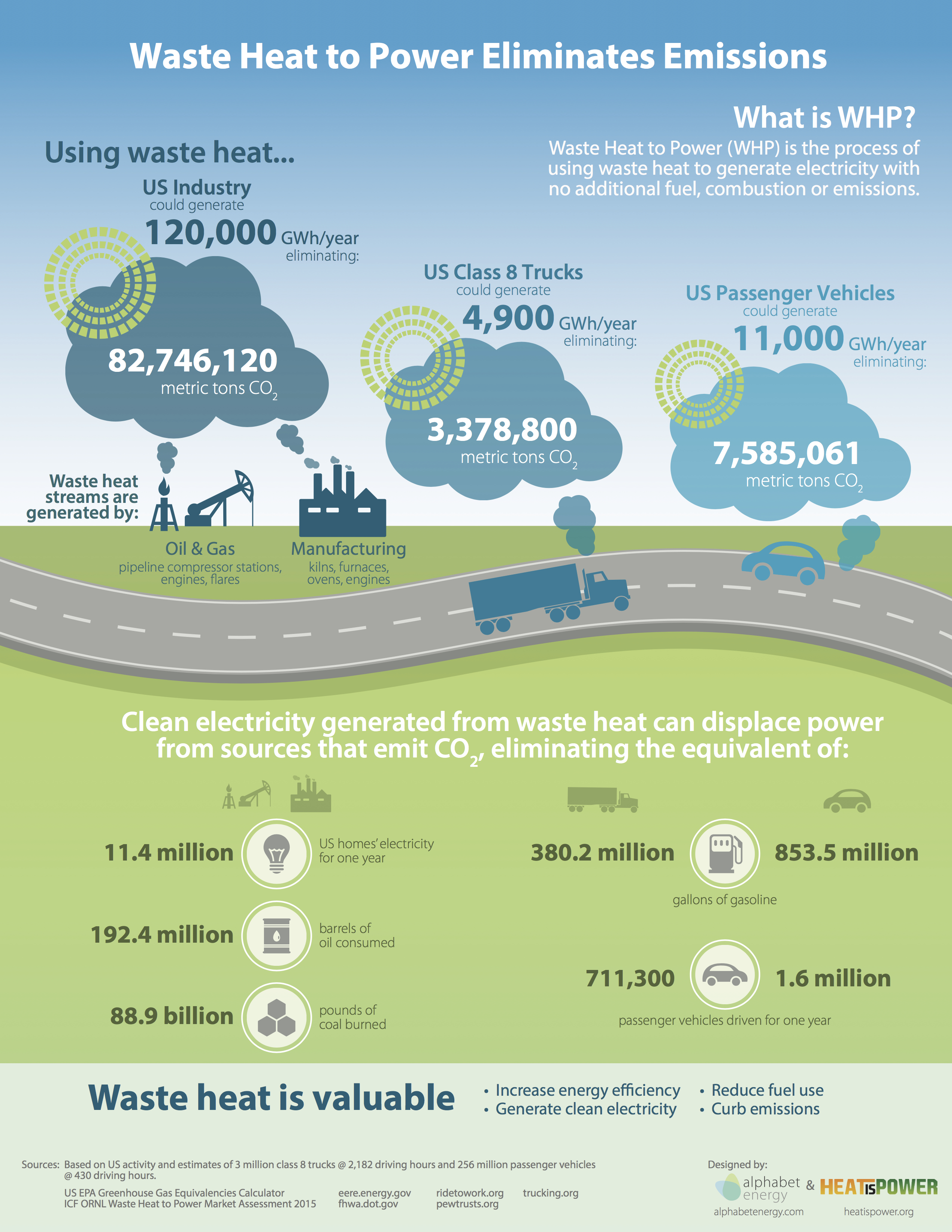 Steam energy efficiency фото 58